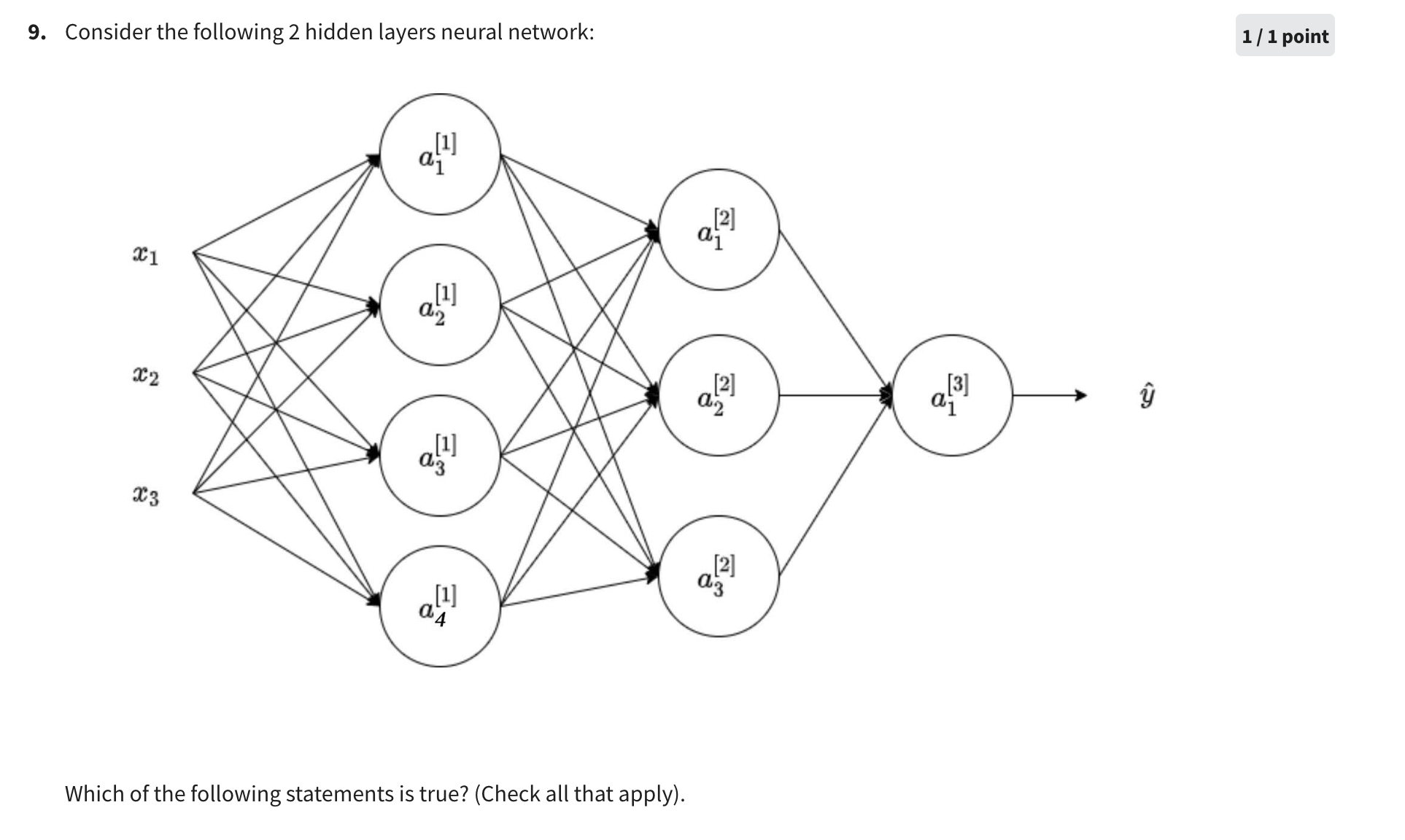 Question 9 Schema